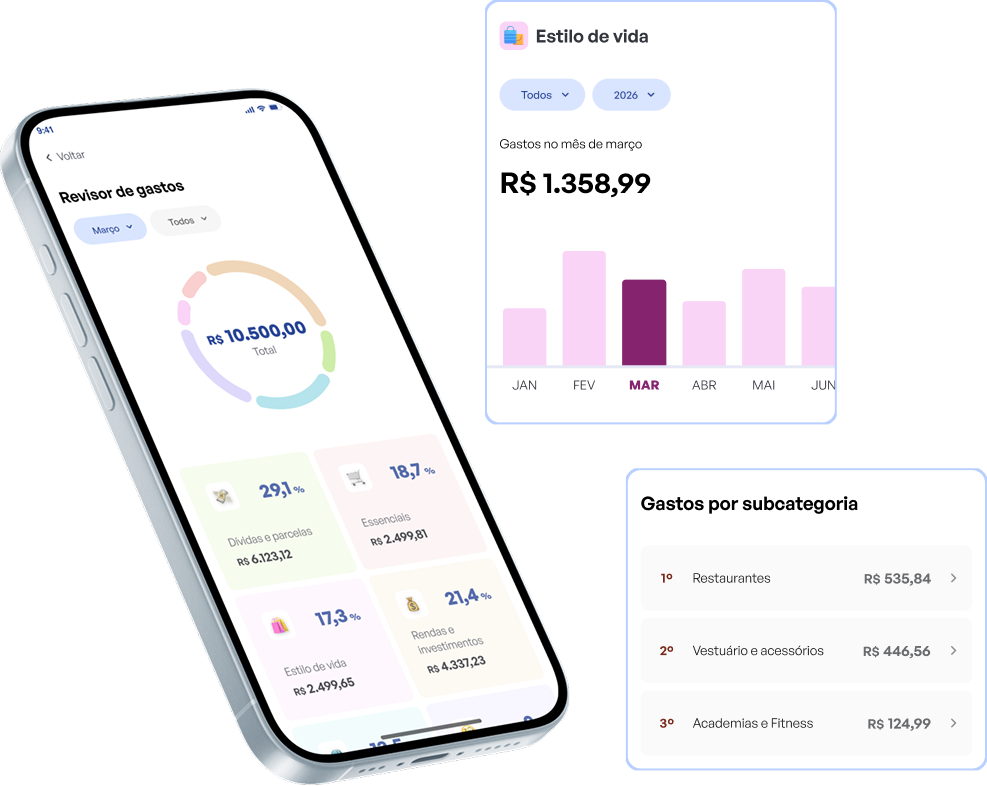 Telas do app com revisor de gastos, gráfico por estilo de vida e gastos por subcategoria
